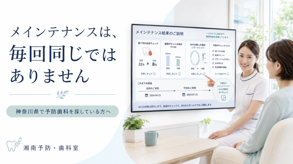 神奈川県で予防歯科を探す方へ、歯科衛生士がメインテナンスで歯ぐきやむし歯リスクの変化を確認している湘南予防・歯科室のブログ画像