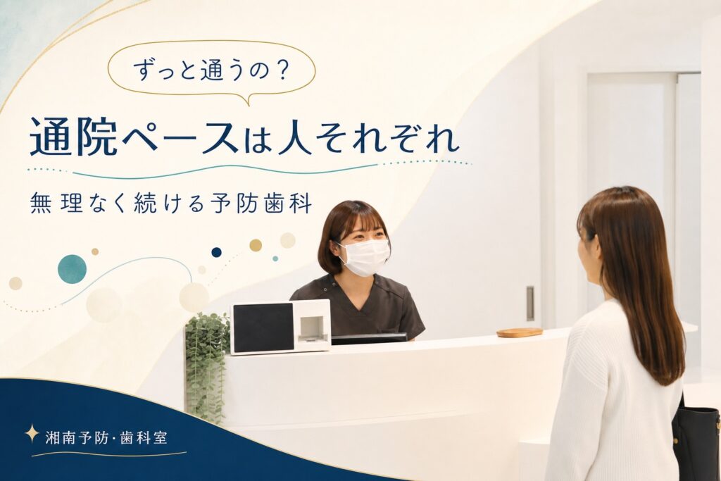 受付スタッフが患者を迎える写真に「ずっと通うの？ 通院ペースは人それぞれ 無理なく続ける予防歯科」と入れたアイキャッチ