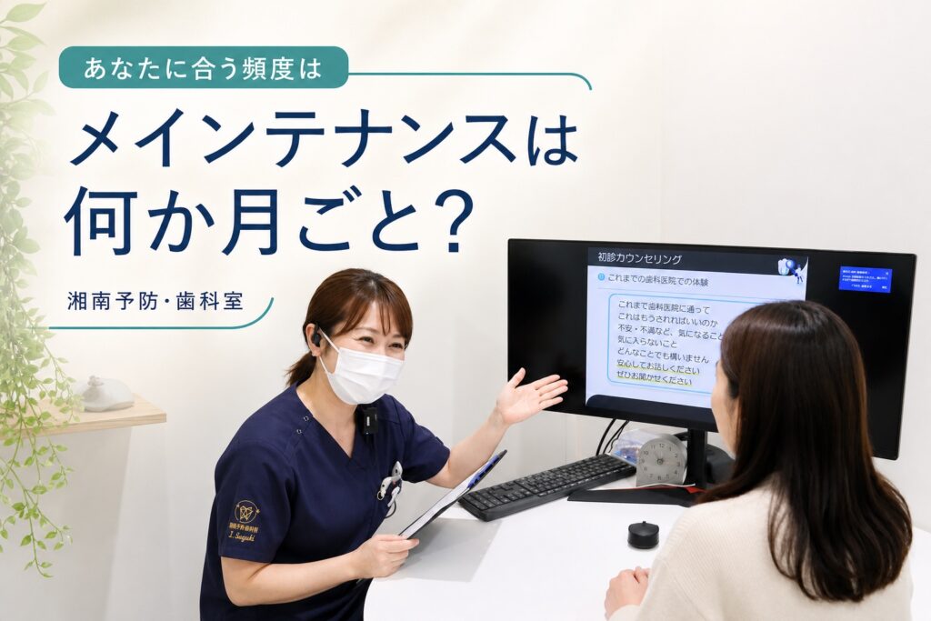 歯科衛生士が患者へ説明する様子と「メインテナンスは何か月ごと？」の文字